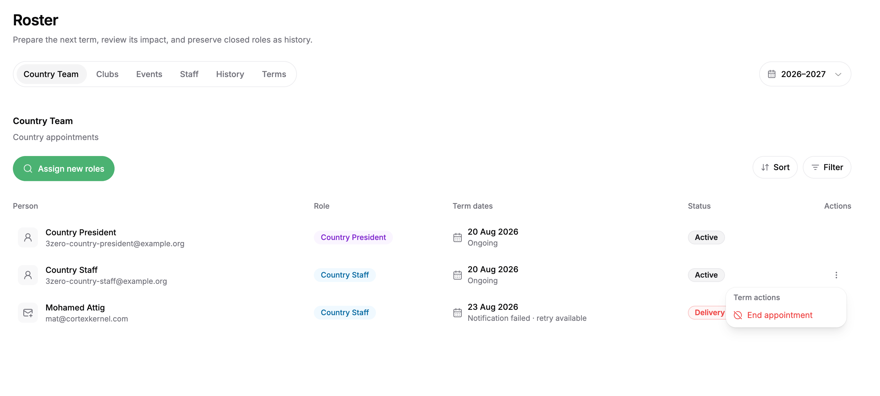 Country team roster showing people, roles, appointment dates, and delivery status